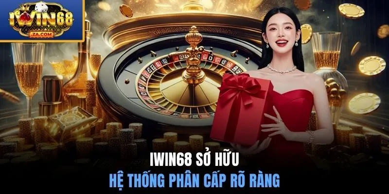 IWIN68 sở hữu hệ thống phân cấp rõ ràng