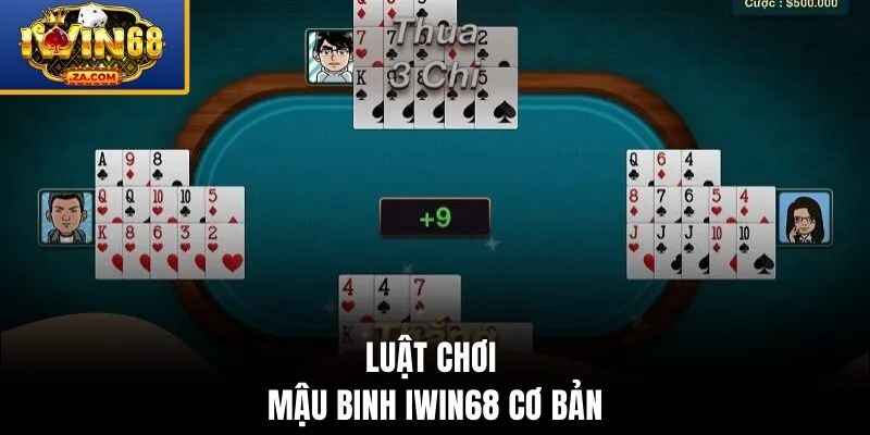 Luật chơi Mậu Binh IWIN68 cơ bản